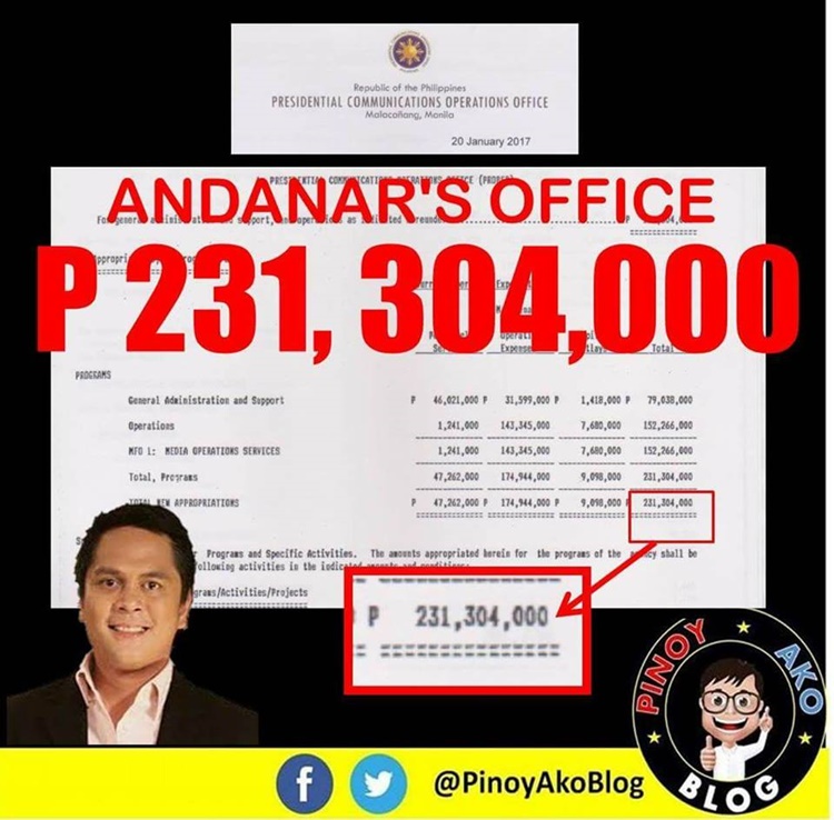 Pinoy Ako Blog