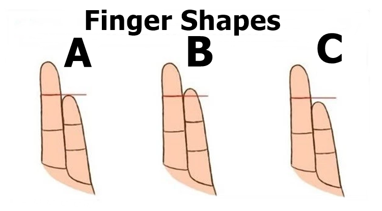 Define Personality, Character Through Your Finger Shape