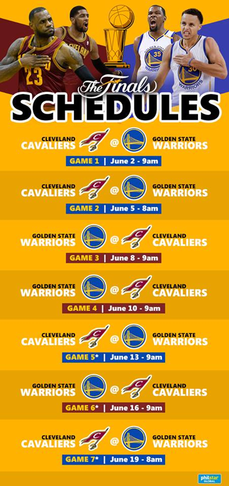 Nba Schedule For Today | Examples and Forms