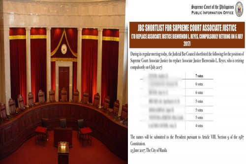 Supreme Court Justice