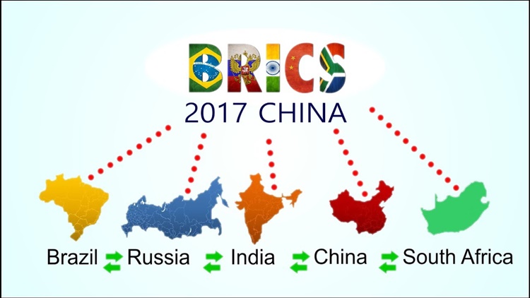 BRICS Summit