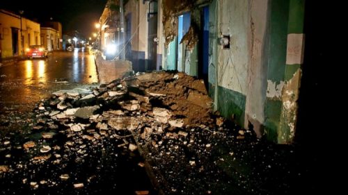 Powerful Earthquakes