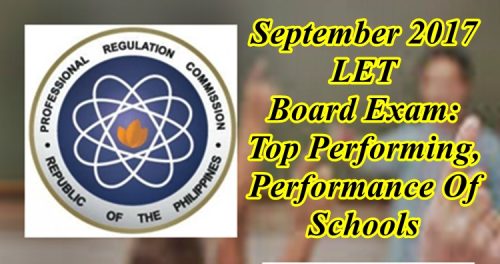 september 2017 let board exam