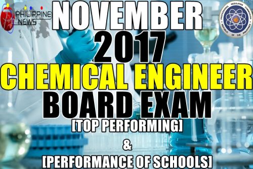 November 2017 Chemical Engineer Board Exam Top Performing & Performance of Schools