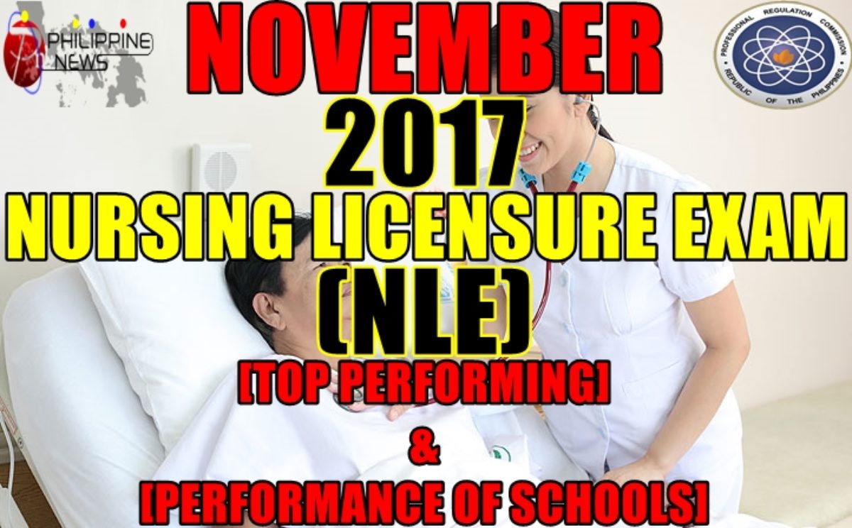 Top Performing Performance Of Schools November 17 Nle Nursing Board Exam