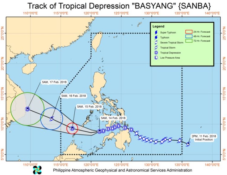 Bagyong Basyang