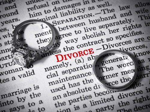 Divorce Law