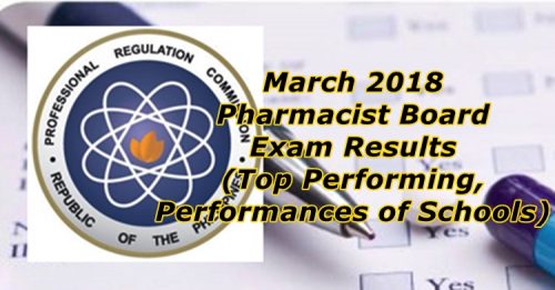 March 2018 Pharmacist Board Exam