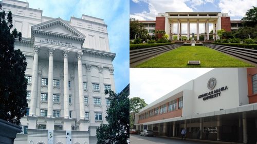 World’s Top Universities