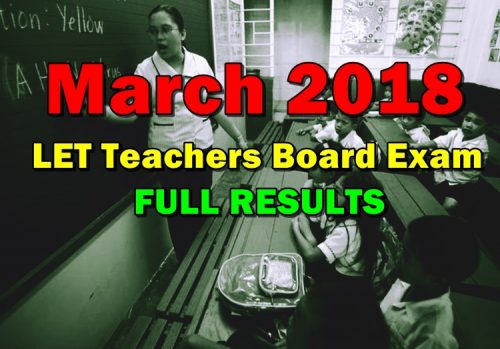 March 2018 LET Teachers Board Exam