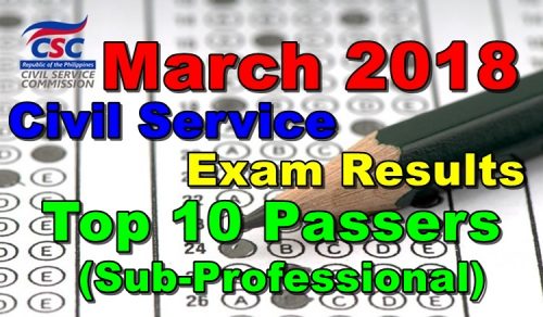 March 2018 Civil Service Exam