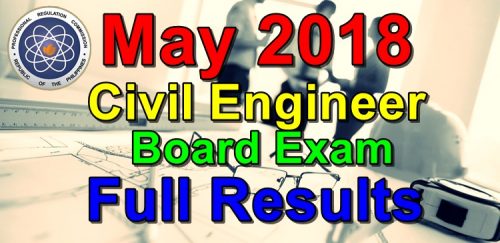 May 2018 Civil Engineer Board Exam