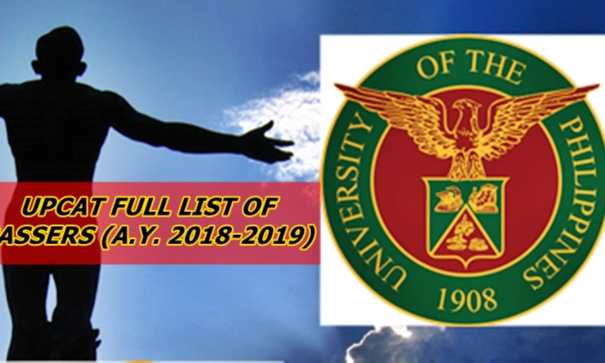 Upcat Results A Y 2018 2019 C F Passers