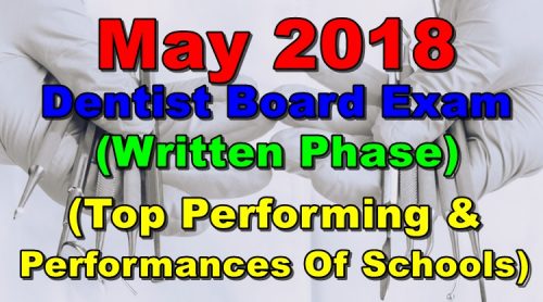 May 2018 Dentist Board Exam
