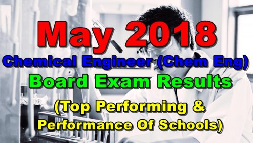 May 2018 Chemical Engineer Board Exam