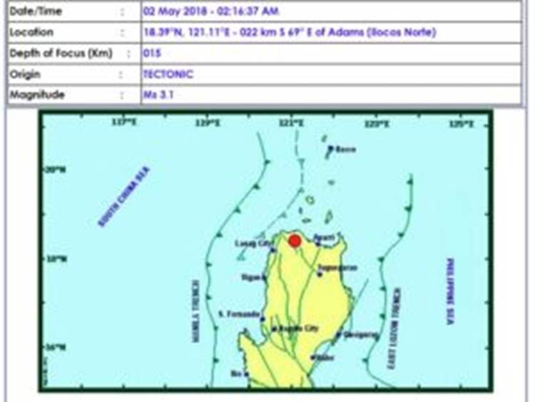 Earthquake