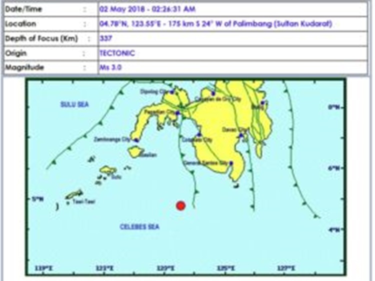Earthquake