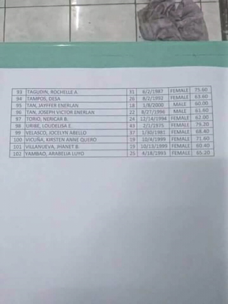 March 2018 ALS A&E Test Partial Results