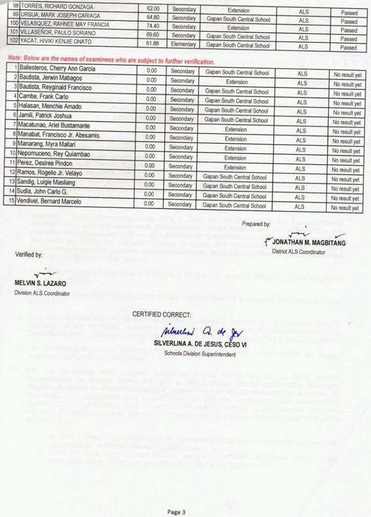 March 2018 ALS A&E Test Partial Results