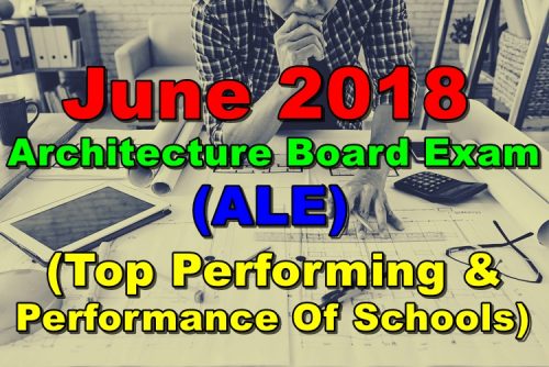 June 2018 Architecture Board Exam