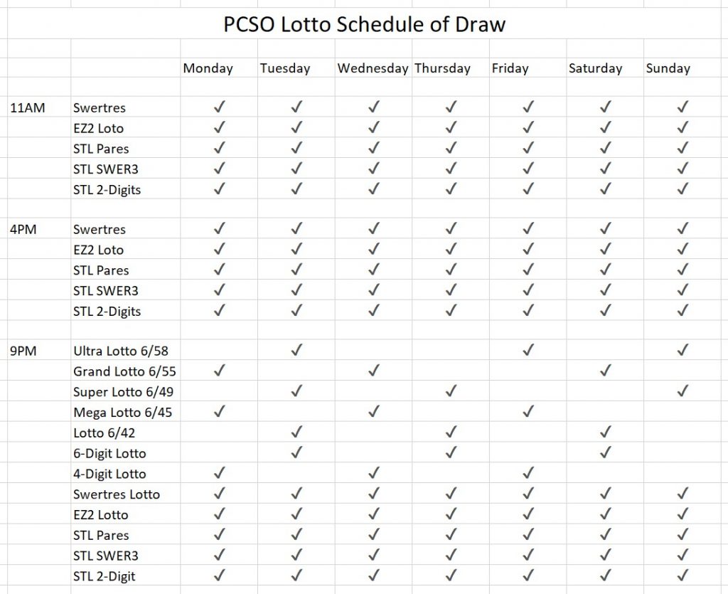 pcso lotto jan 14 2019