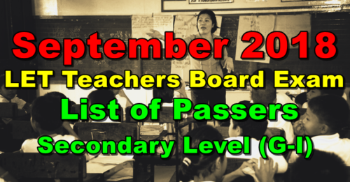 LET Teachers Board Exam Results
