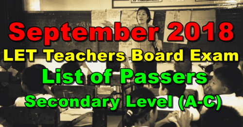 LET Teachers Board Exam Results