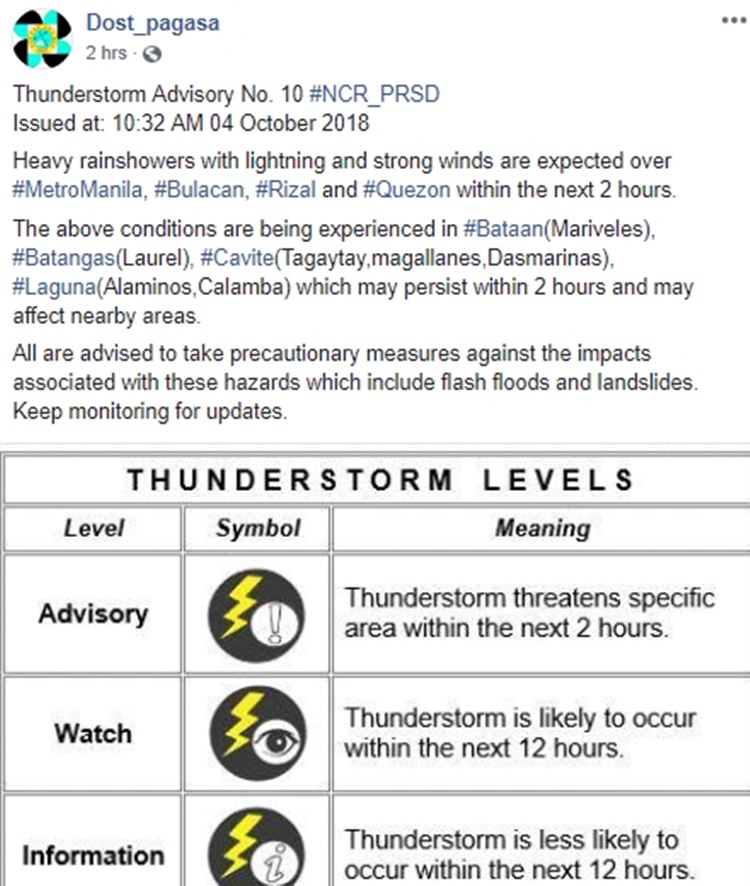 Thunderstorm Advisory