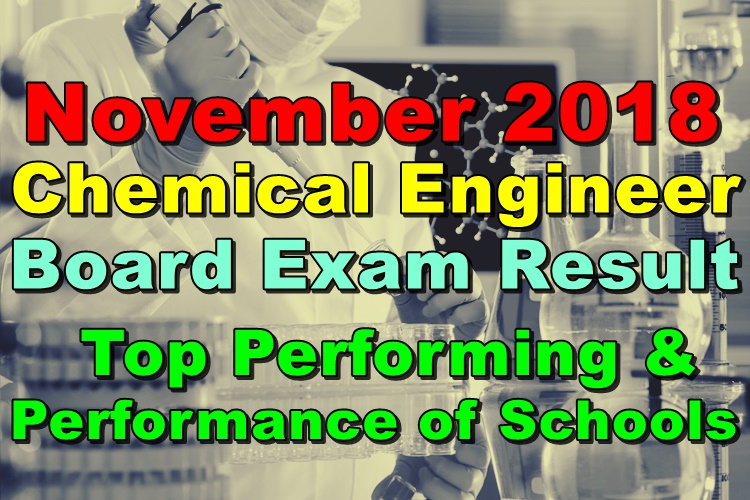 Chemical Engineer Board Exam Result