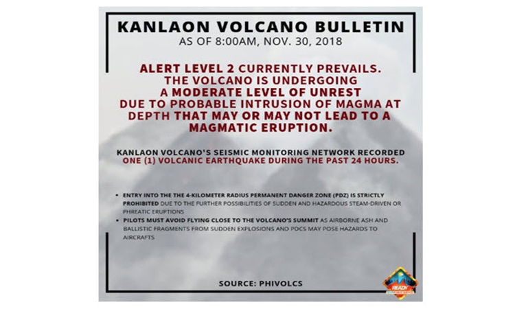 kanlaon volcano