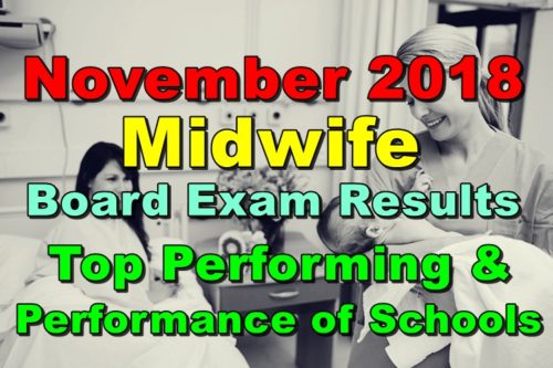 Midwife Board Exam Results