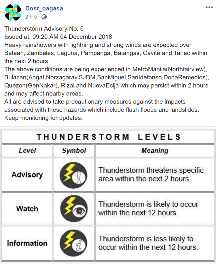 Thunderstorm Advisory