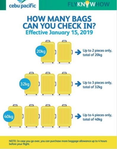 Cebu Pacific Baggage Policy: Answers To Frequently Asked Questions