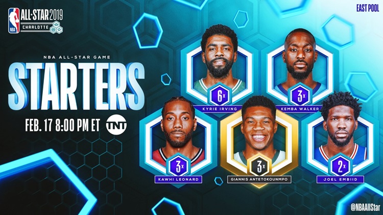 NBA All-Star Game