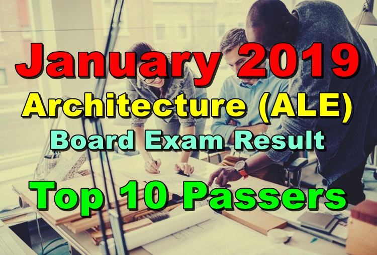 Architecture Board Exam