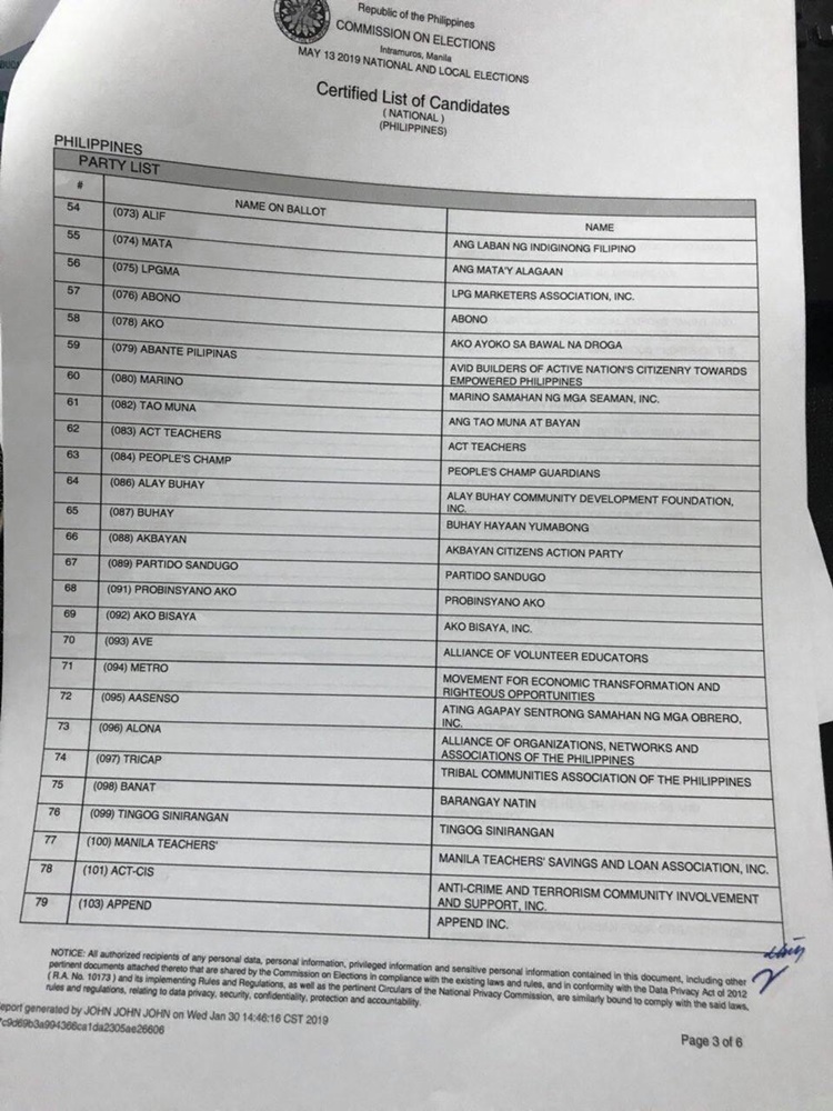 eleksyon2019-comelec-releases-partylist-groups-for-2019-elections