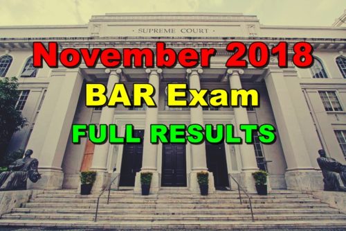 BAR Exam Results