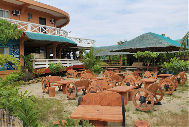 Punta Riviera Resort