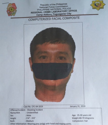 Randy Malayao Case Suspects' Facial Composite