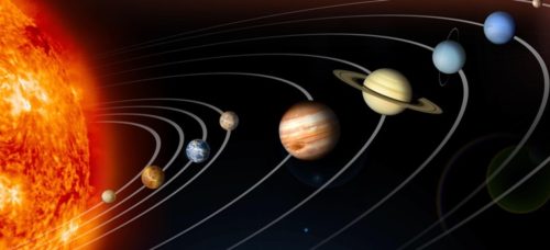 Great Celestial Events