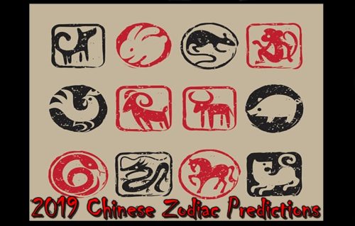 Chinese Zodiac Signs
