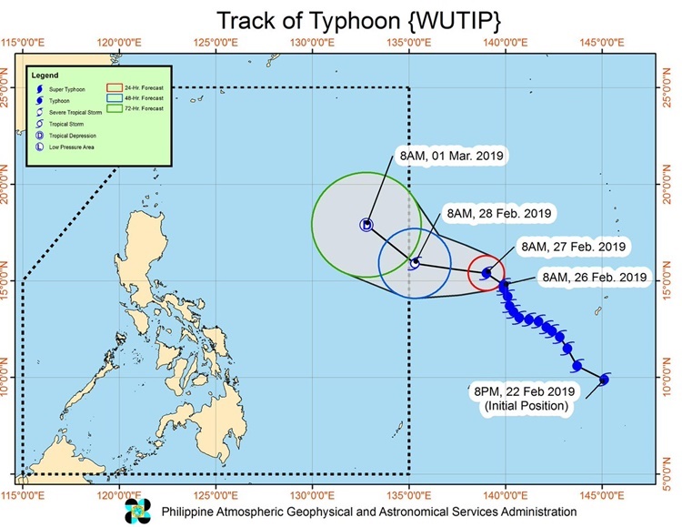Typhoon Wutip