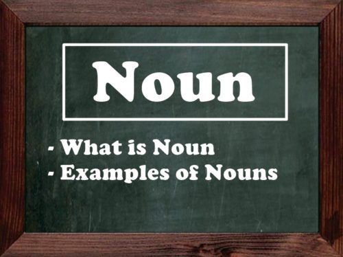 Noun, What Is Noun, Examples of Nouns