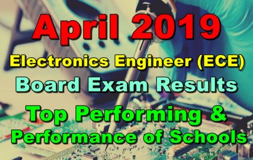 Electronics Engineer