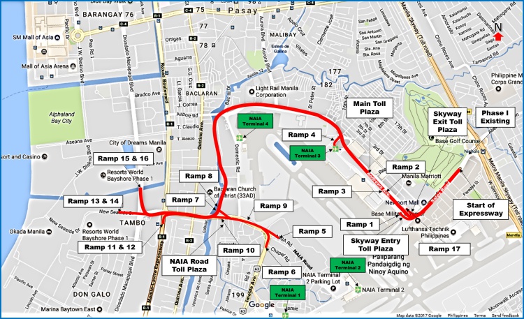 NAIAX portion closed
