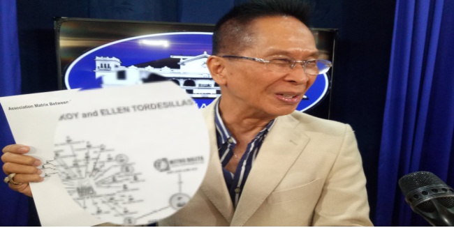 Alleged Ouster Plots Against President Duterte Philnews