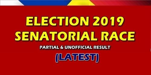 Latest Election 2019 Partial Unofficial Result Senatorial Race