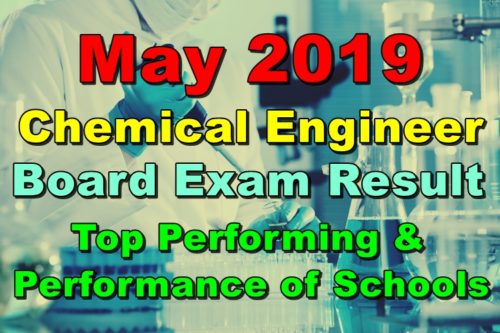 Chemical Engineer Board Exam