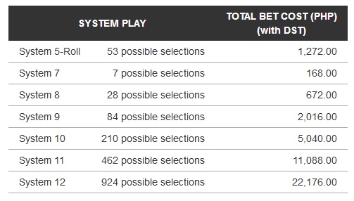 lotto 3 september 2019