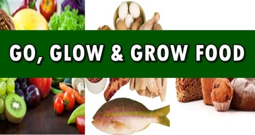 Go Glow Grow Foods